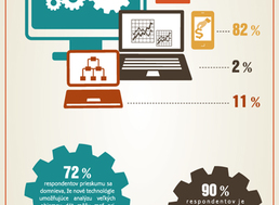 infograika